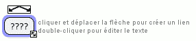 aperu de l'ajout d'un concept dans CmapTools